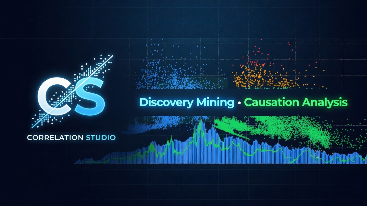 Correlation Studio App Preview